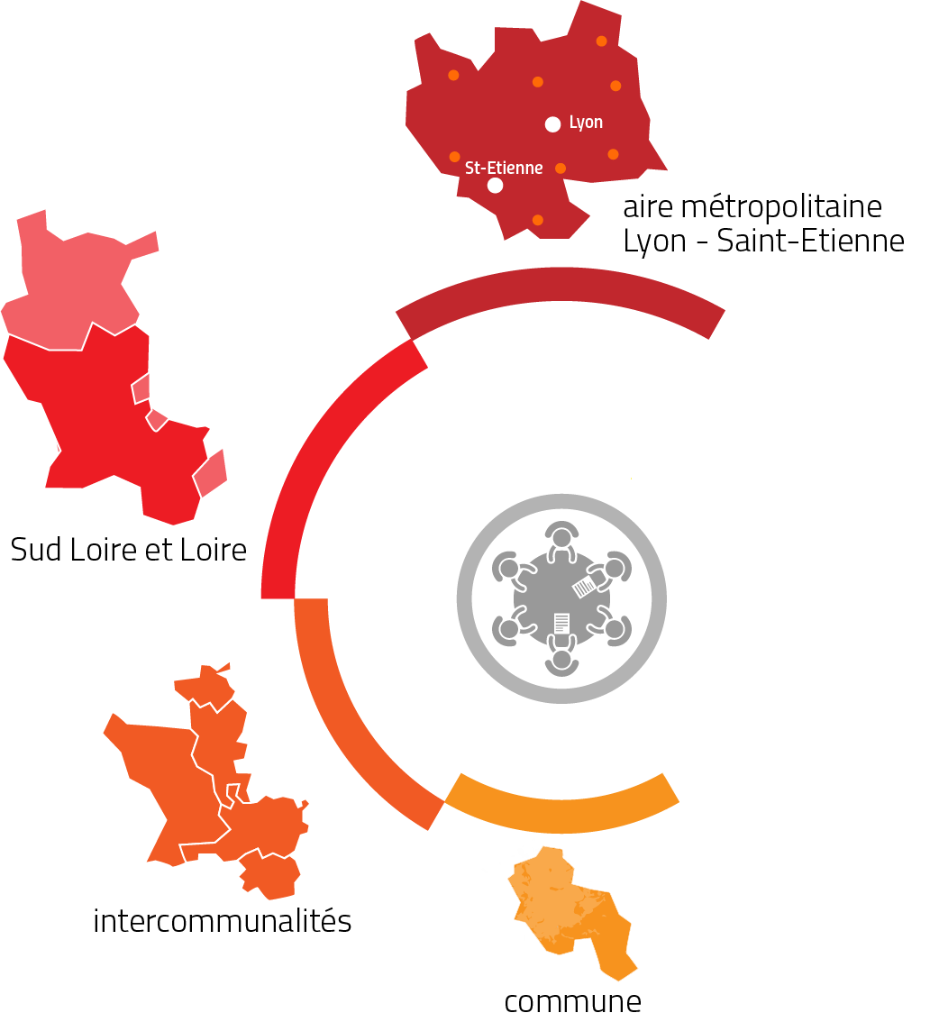 schema echelle territoires