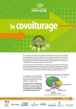 covoiturage