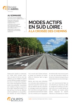 modes actifs art